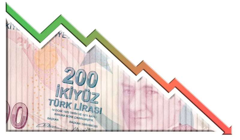 土耳其里拉跌至历史最低水平