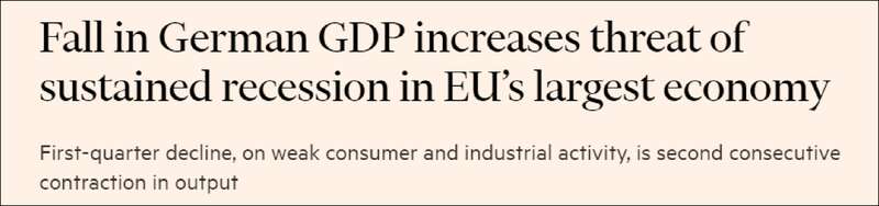 经济学家预测德国经济将下行
