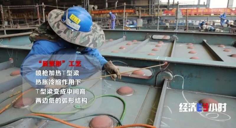 他们还特别设计出一套“反变形”工艺