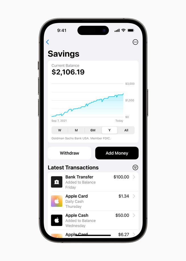  Apple Card Savings 业务，年利率为 4.15%